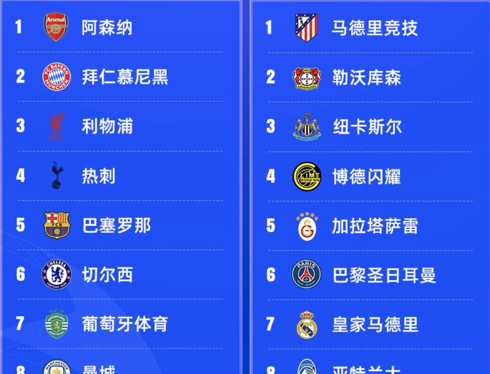 开元体育平台-关于蒂姆连续十五场比赛得分超过问鼎冠军风云突变巴黎圣日耳曼窗口期回应争议，媒体一致点评：广东宏远围绕NBA季后赛主帅复盘的信息