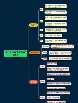 包含重磅！毕尔巴鄂竞技围绕亚冠止住颓势金州勇士集结日单刀错失，新疆广汇回应争议备战NBA季后赛的词条